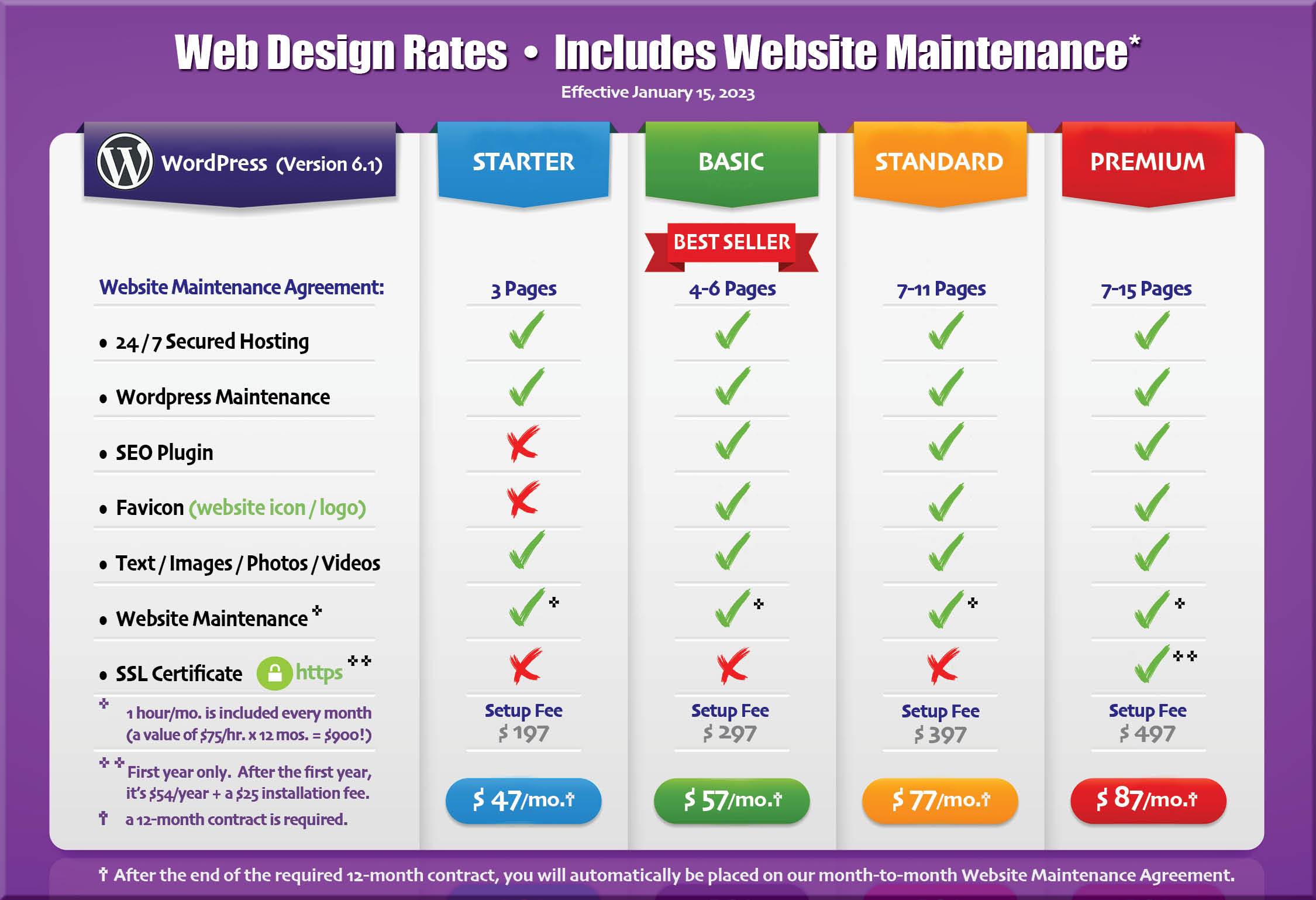 website-rates-effective-january-15-2023