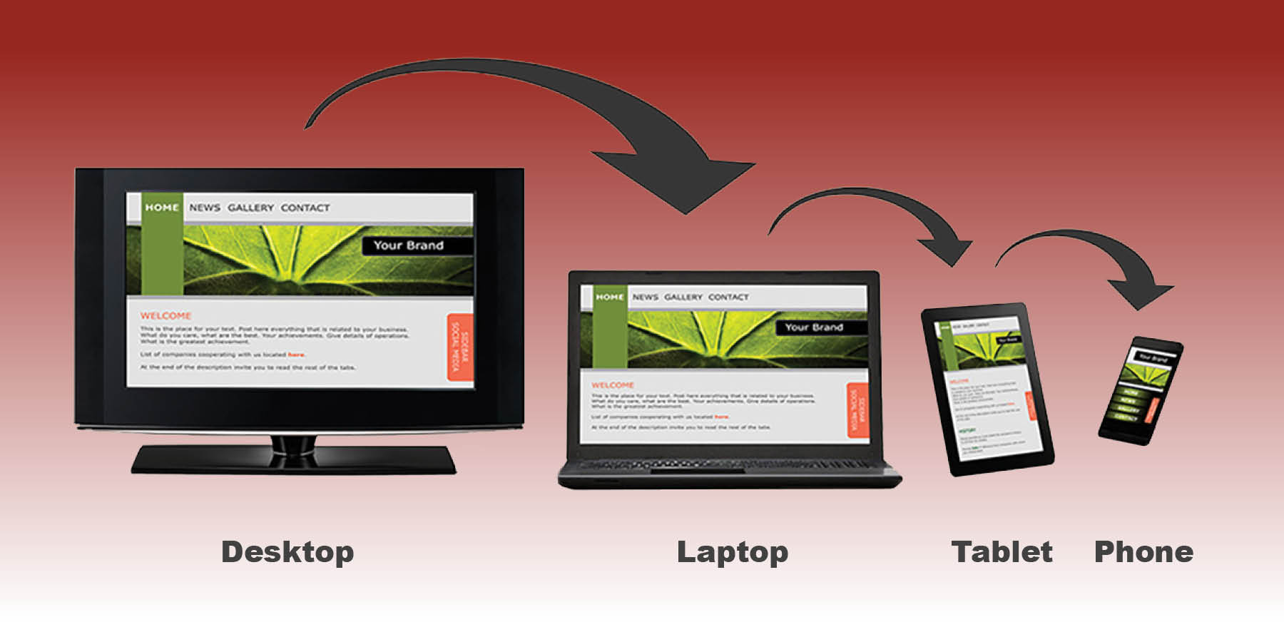 responsive-web-design-good-for-a-variety-of-devices