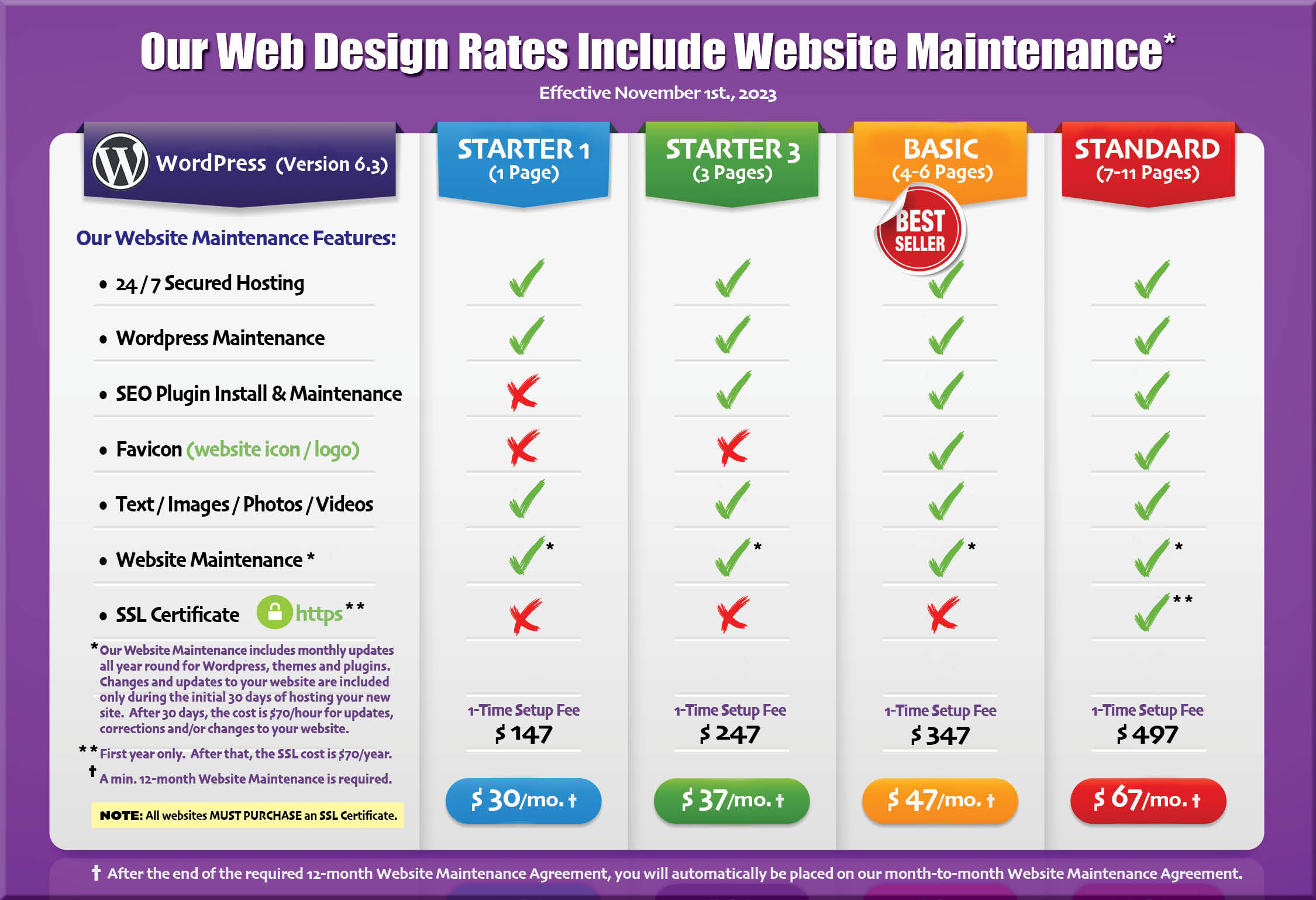 web-design-rates-effective-november-1st-2023