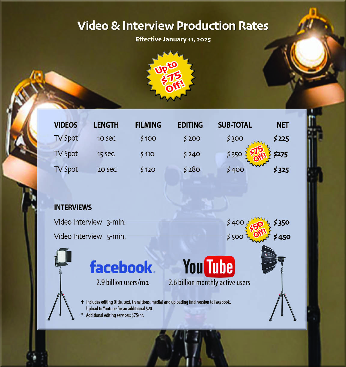 video-and-interview-production-rates-effective-january-11-2025