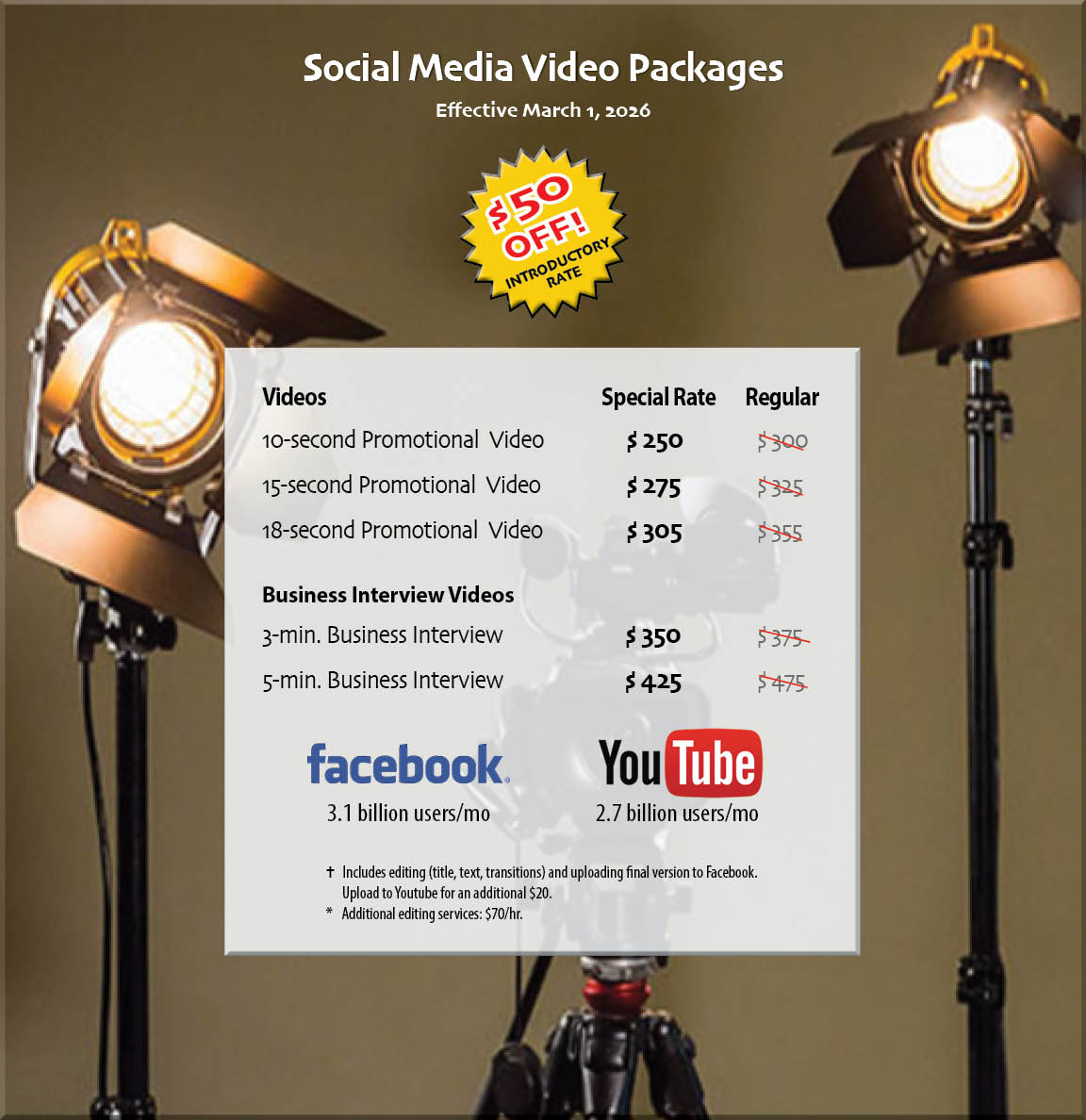 social-media-video-packages-march-01-2026