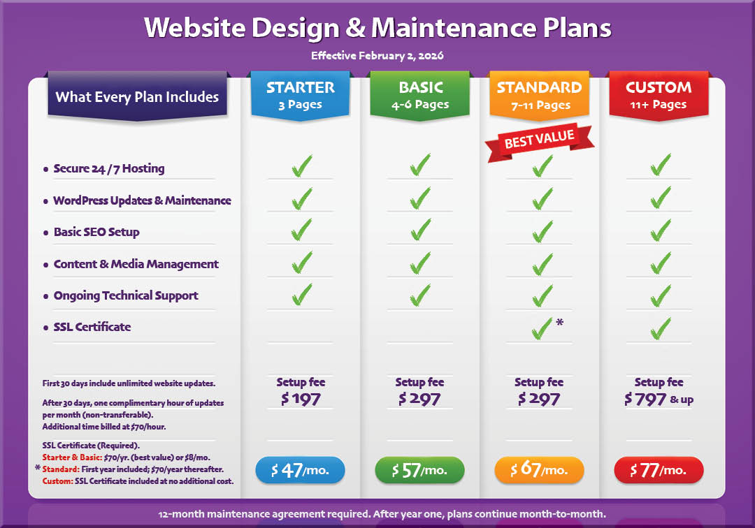 website-design-rates-february-2-2026